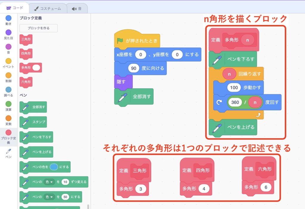 1つのブロックでの記述